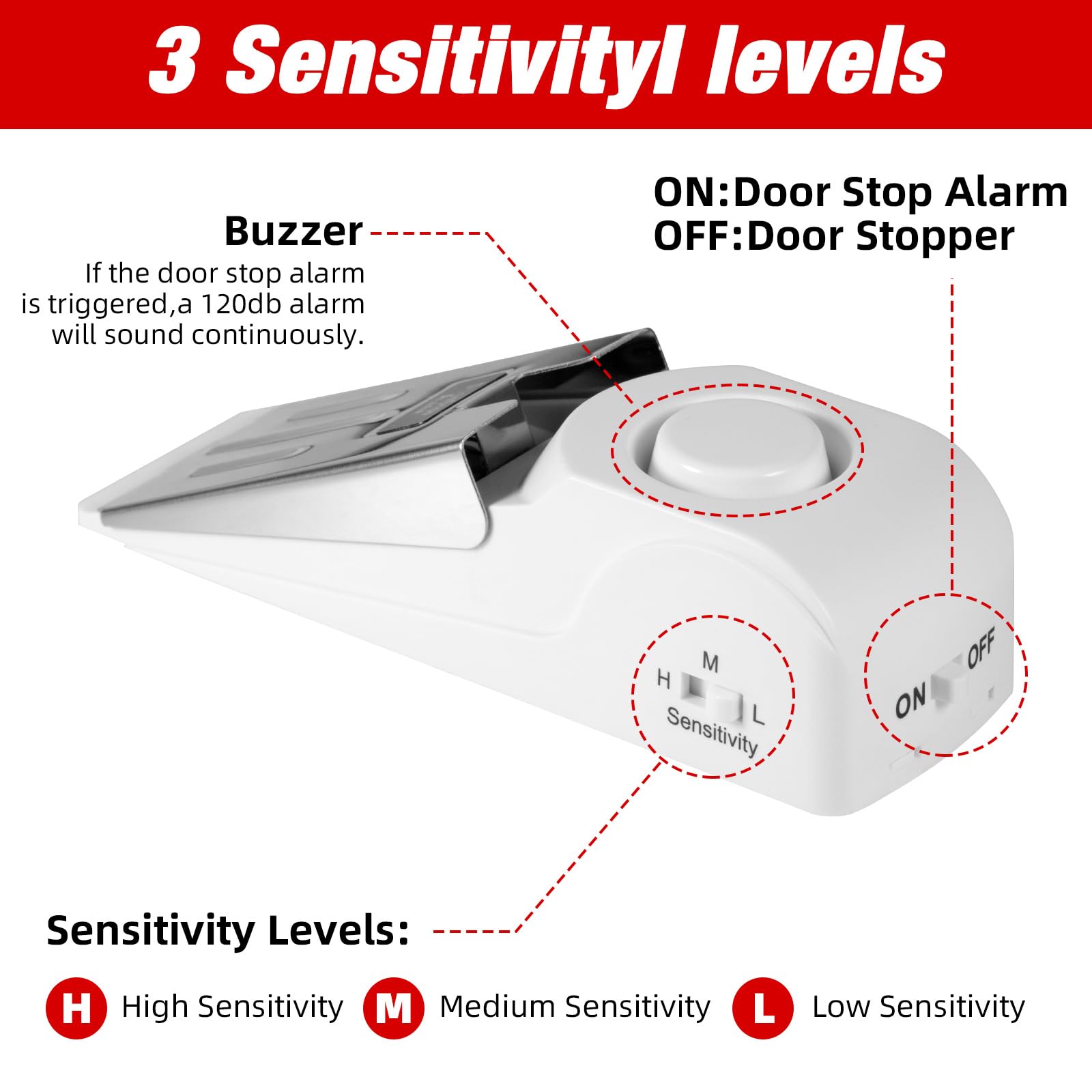 Portable Door Stop Alarm Trave - مراجعة Door Stop Alarm وسعره