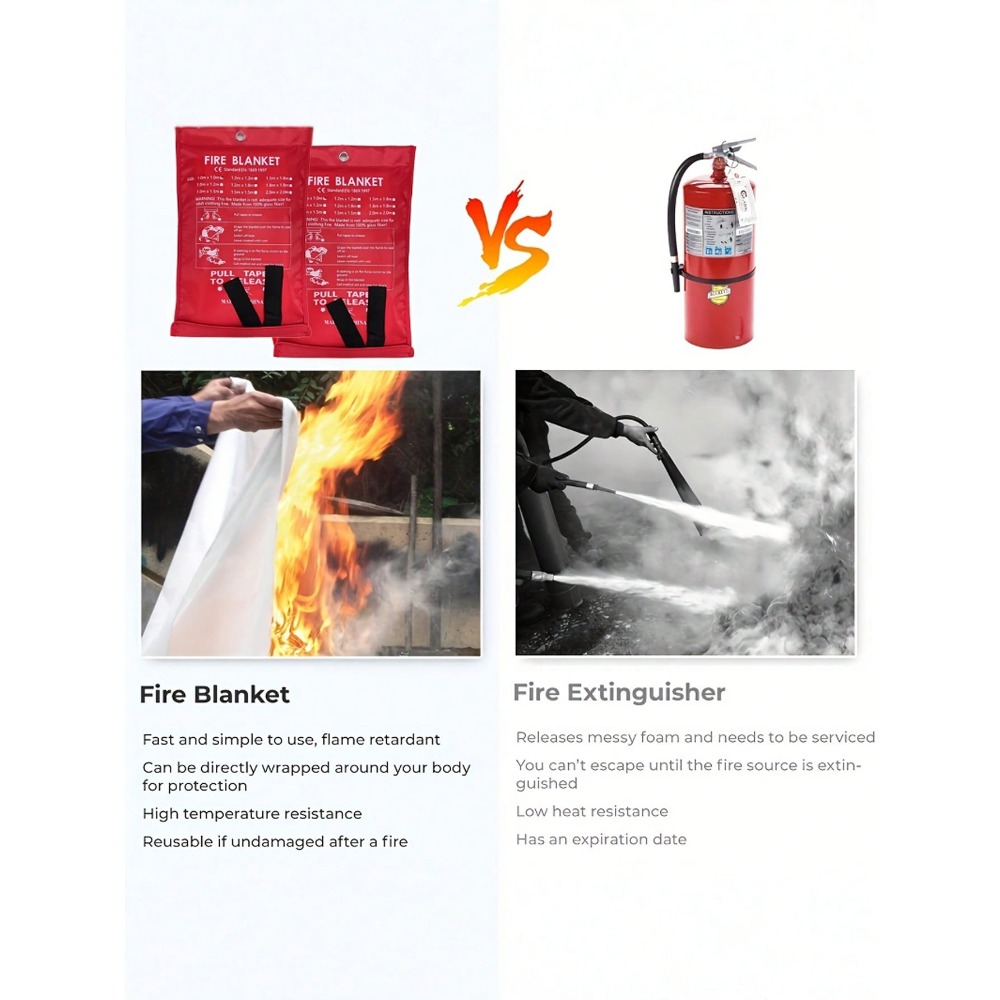 Fire Blanket 39.37 X 39.37 Inc - مراجعة Fire Blanket Kitchen وسعره