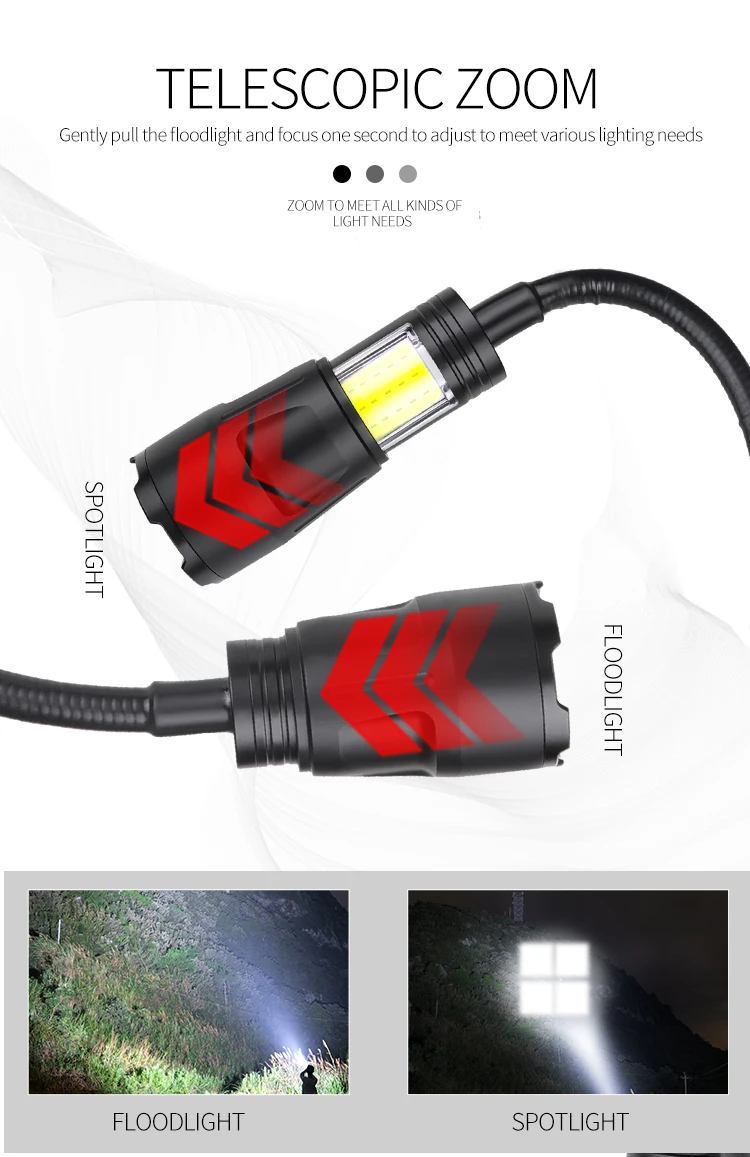 USB Rechargeable XHP50 LED Fla - مراجعة Power Outage Light وسعره