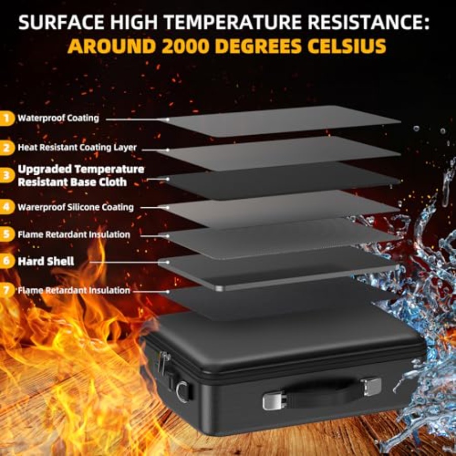 Fireproof Document Box with Lo - مراجعة Fire Safe Document وسعره