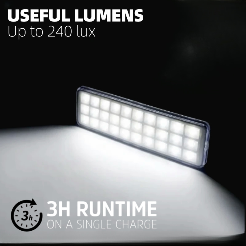 LED Emergency Light Portable R - مراجعة Power Outage Light وسعره