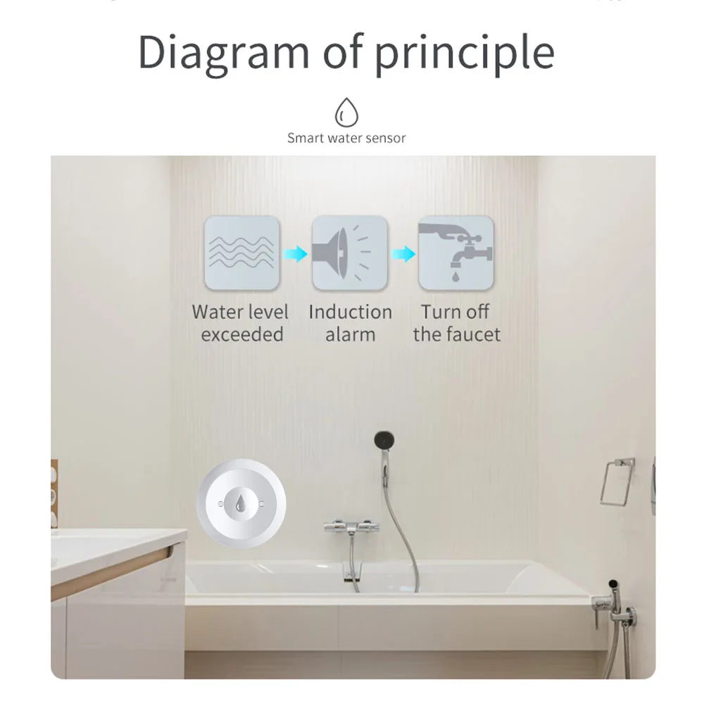 Haozee Tuya Smart ZigBee3.0 Sm - مراجعة Water Alarm Sensor وسعره