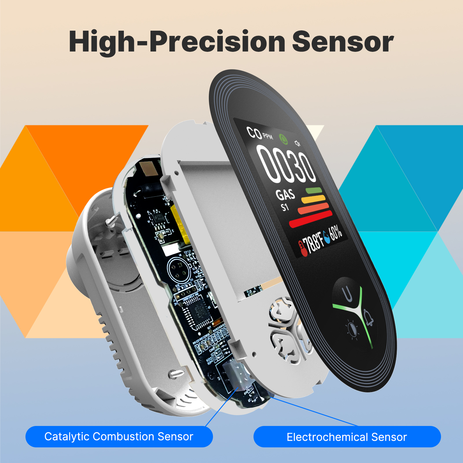 MOES 4-in-1 Plug-in Gas Detect - مراجعة Co Detector Plug وسعره
