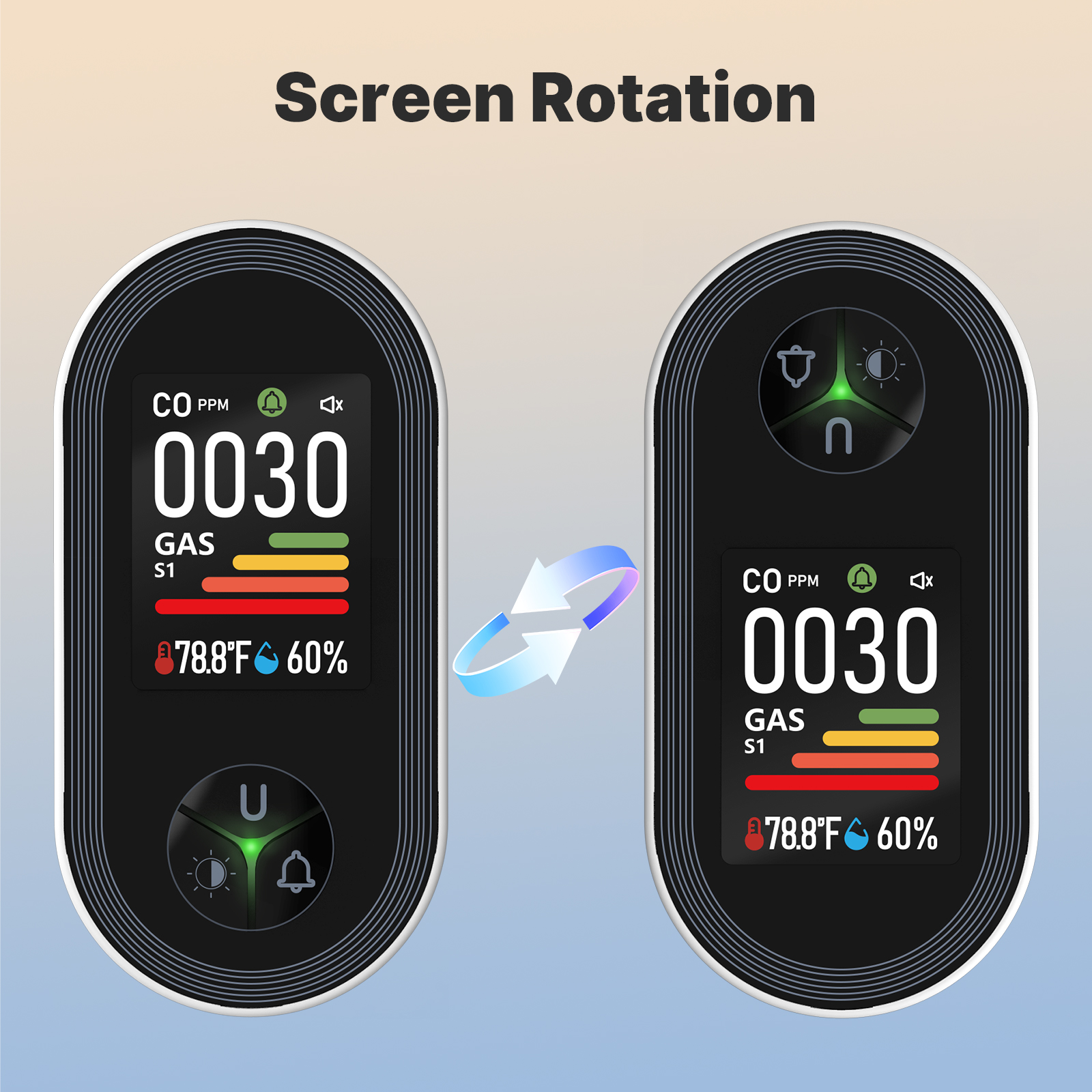 MOES 4-in-1 Plug-in Gas Detect - مراجعة Co Detector Plug وسعره