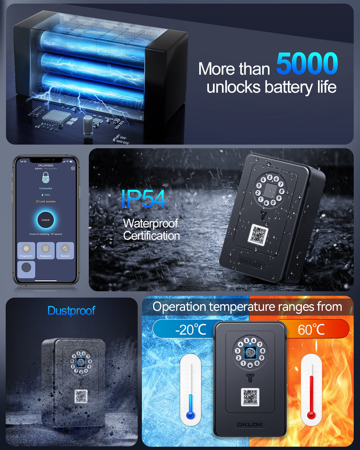 Wireless Smart lock Box Blueto - مراجعة Lockbox Key Secure وسعره