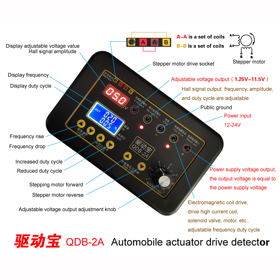 Automobile Ignition Coil Test  - مراجعة Co Detector Plug وسعره
