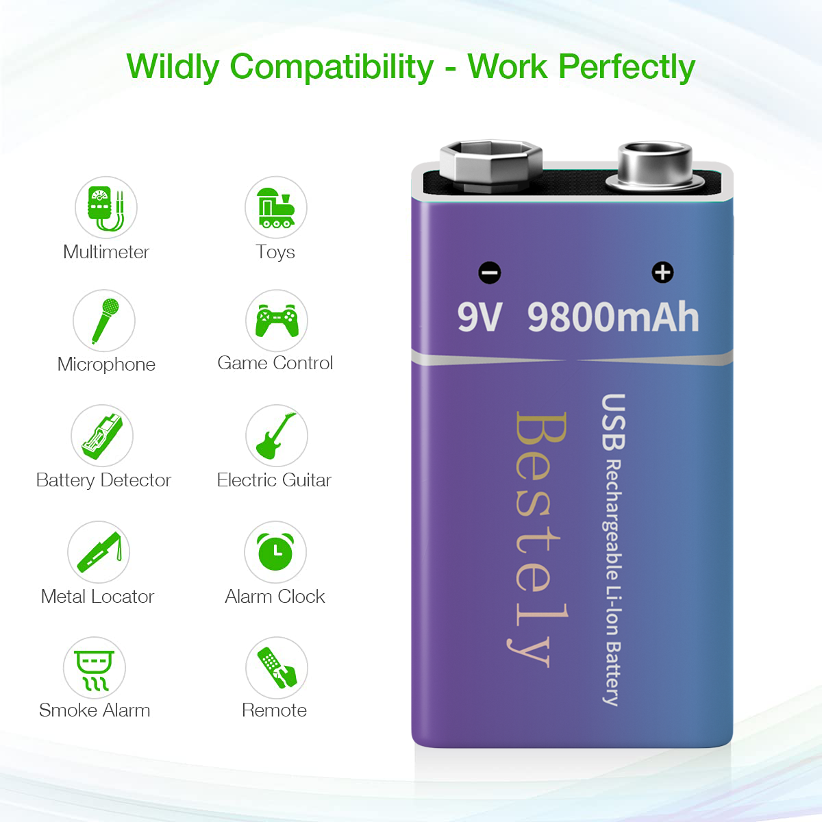 New 9V Rechargeable Li-ion Bat - مراجعة Smoke Detector Interconnected وسعره