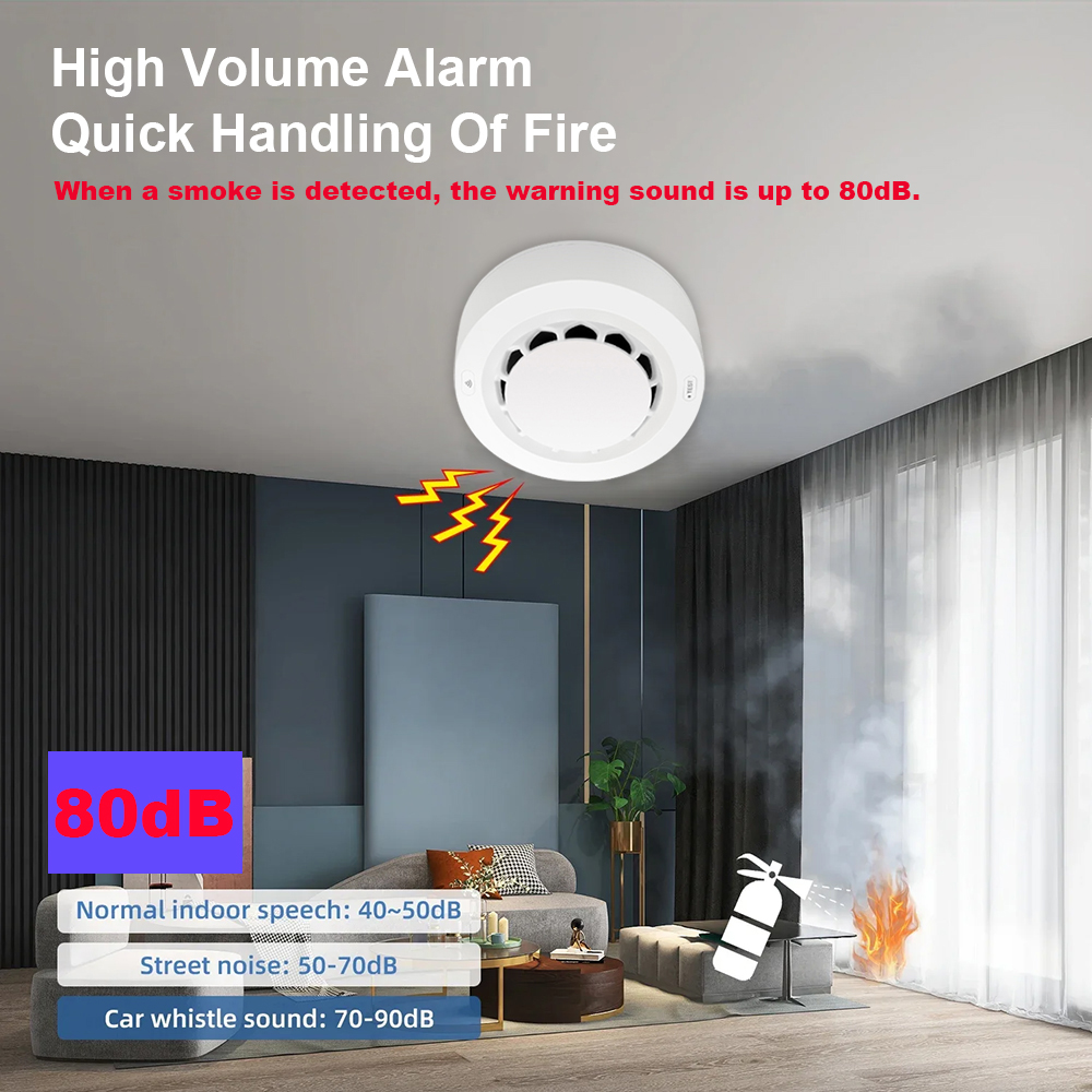 Tuya WiFi Smoke Alarm Fire Pro - مراجعة Smoke Detector Interconnected وسعره