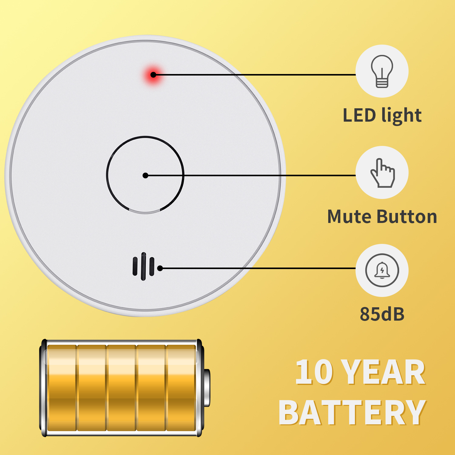 V-Come Standalone Smoke Alarms - مراجعة Smoke Detector Interconnected وسعره