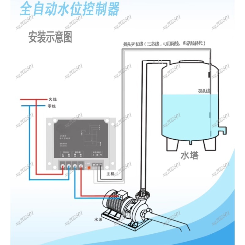 Automatic Electronic Float Typ - مراجعة Pool Alarm Float وسعره