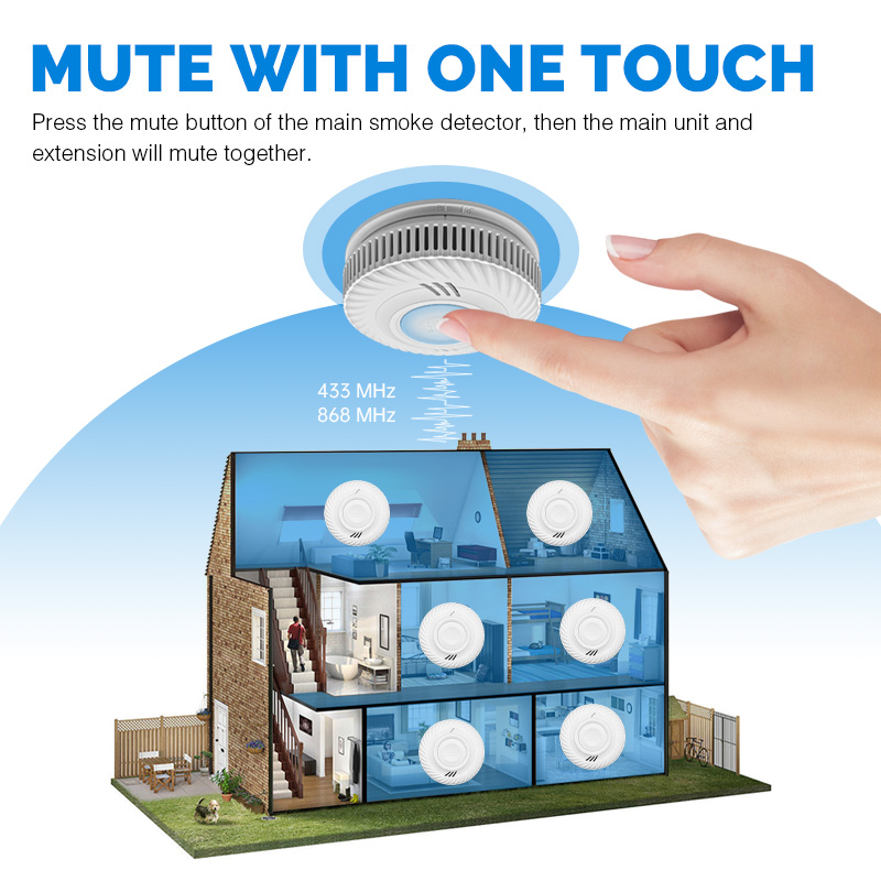 Powered Hotel Smart Wireless T - مراجعة Smoke Detector Interconnected وسعره