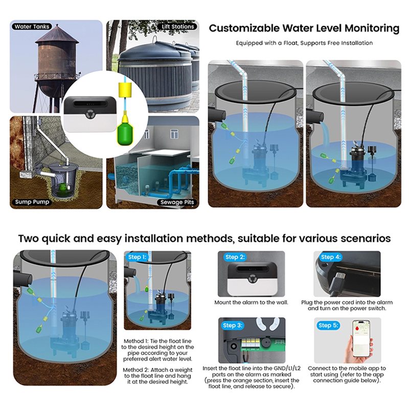 A05E-Smart Wifi Water Level Al - مراجعة Water Alarm Sensor وسعره