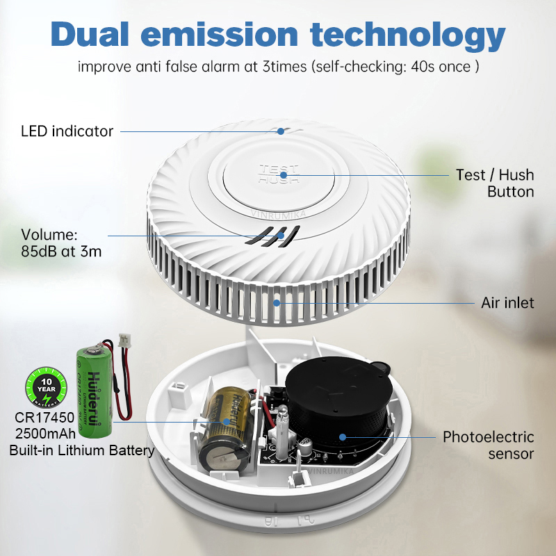 WiFi Tuya Smart Smoke Detector - مراجعة Smoke Detector Interconnected وسعره