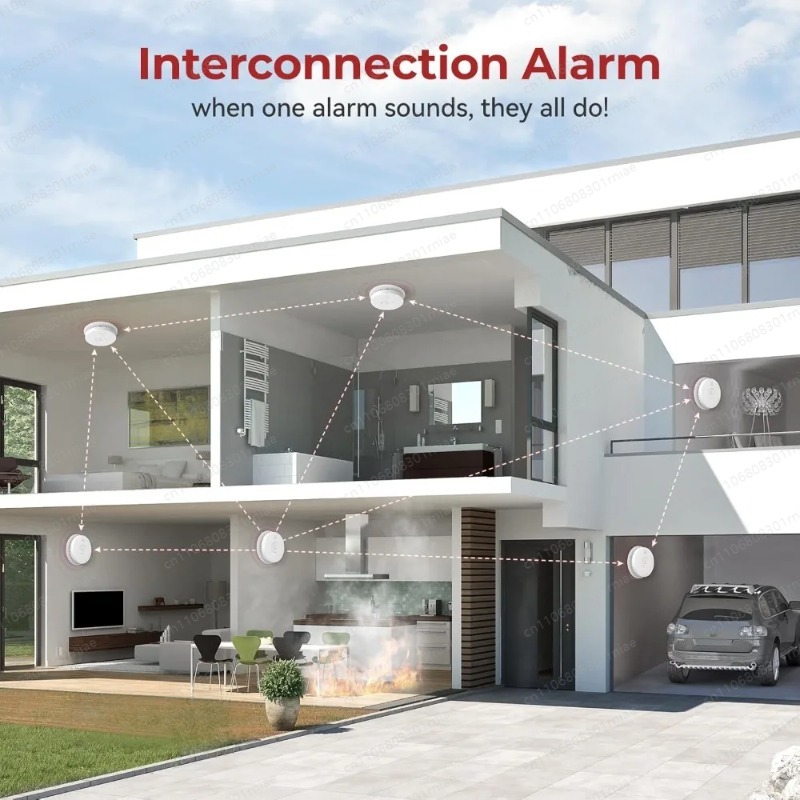 High quality-8pack,Hardwired I - مراجعة Smoke Detector Interconnected وسعره