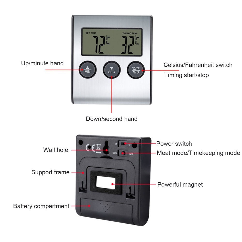 Silver Digital BBQ Meat Thermo - مراجعة Pool Alarm Float وسعره