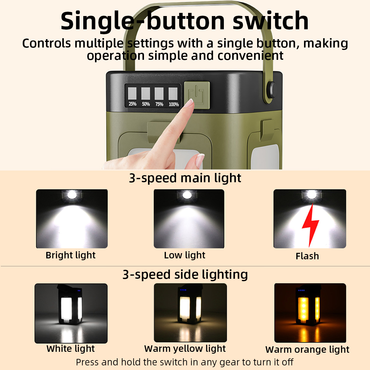 Portable Four-Leaf Clover Camp - مراجعة Power Outage Light وسعره